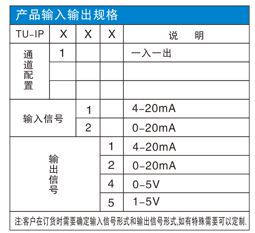 信號(hào)隔離器的選型